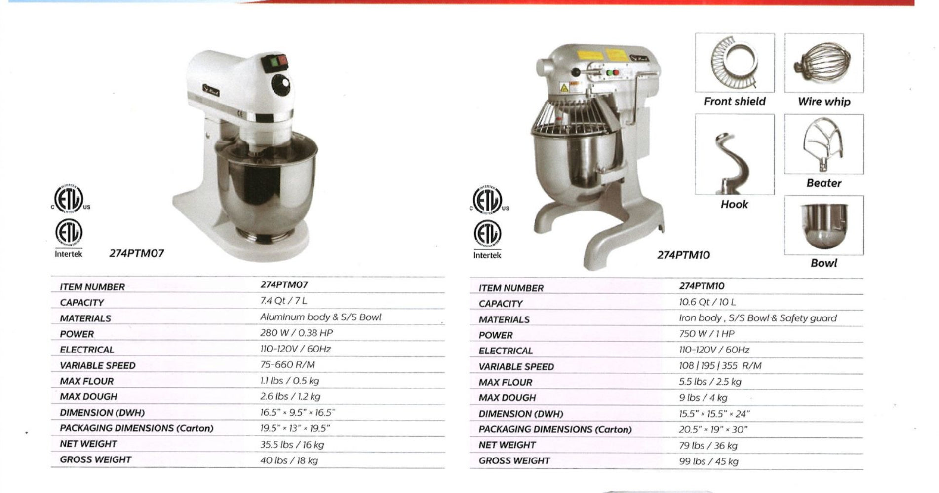 NSF 10 qt Bakery Dough Mixer M10A-4